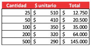 Tira cierres ecocuero - Casa de la impresión